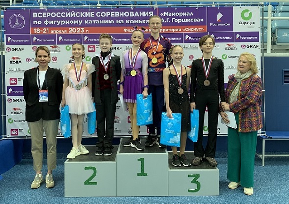 Российские соревнования сезона 2022/2023 - Страница 45 Dance2Sport23SM